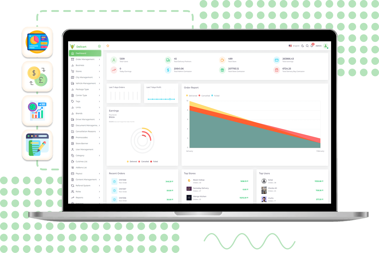 Delimart Admin Panel